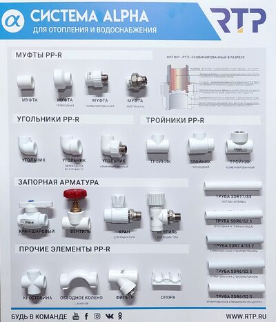 СТЕНД с образцами продукции PPR RTP ALPHA (арт 27652)